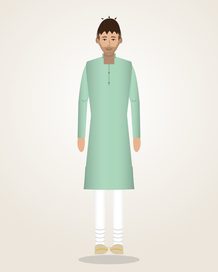 Mint Kurta & Churidar: mint green cotton silk with white churidar