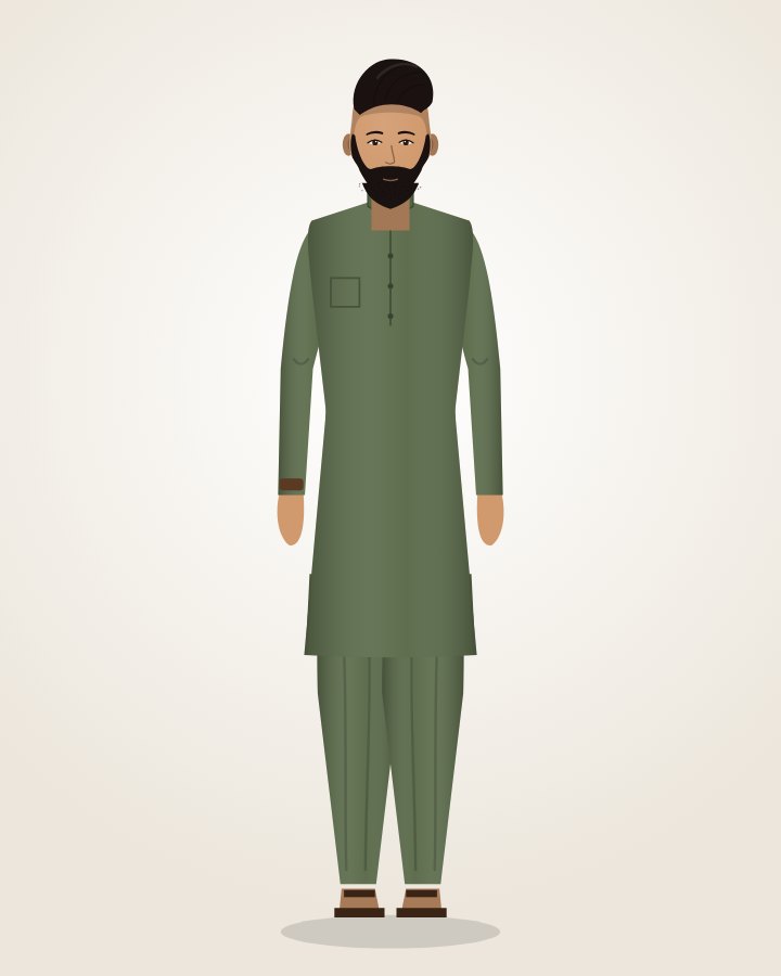 Olive Pathani Suit
